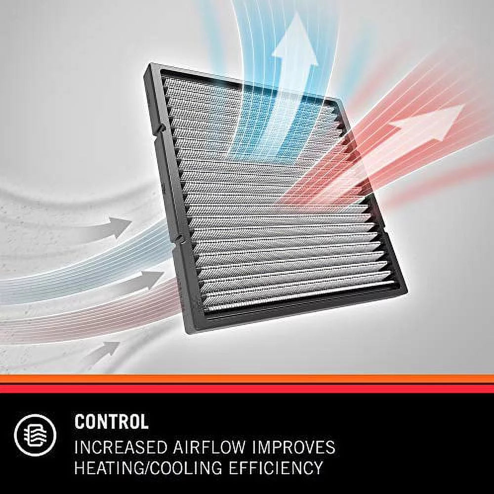 PER VF3019 BOX) AIR CABIN FILTER K&N (2