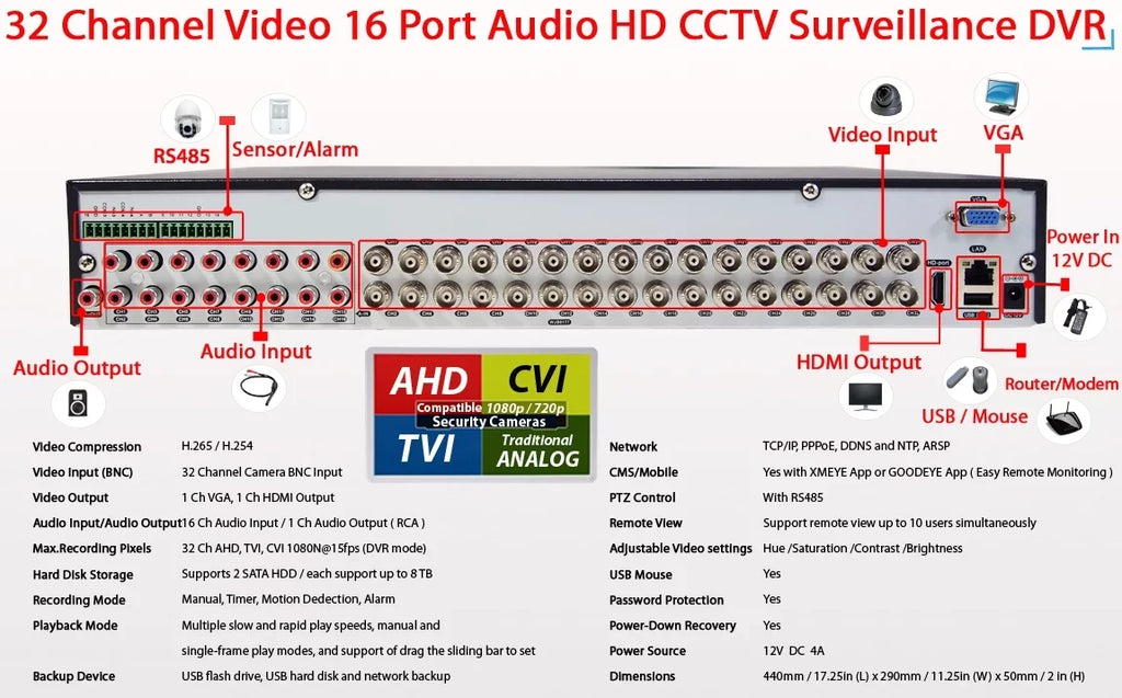 Remote Hard 12TB Analog Security 16x Input Access AHD 1080p Audio with CVI TVI Drive Cameras, Supports Easy 32 Evertech Surveillance (960H) and DVR H.265 Standalone Recorder Channel