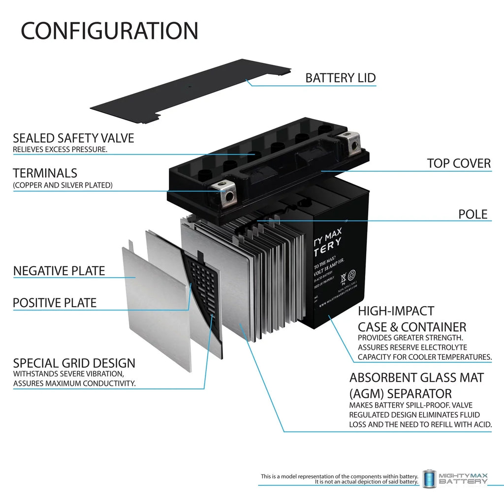 Ski Battery Replaces JS800 14 Jet Kawasaki YTX20L-BS Ski Jet SX-R