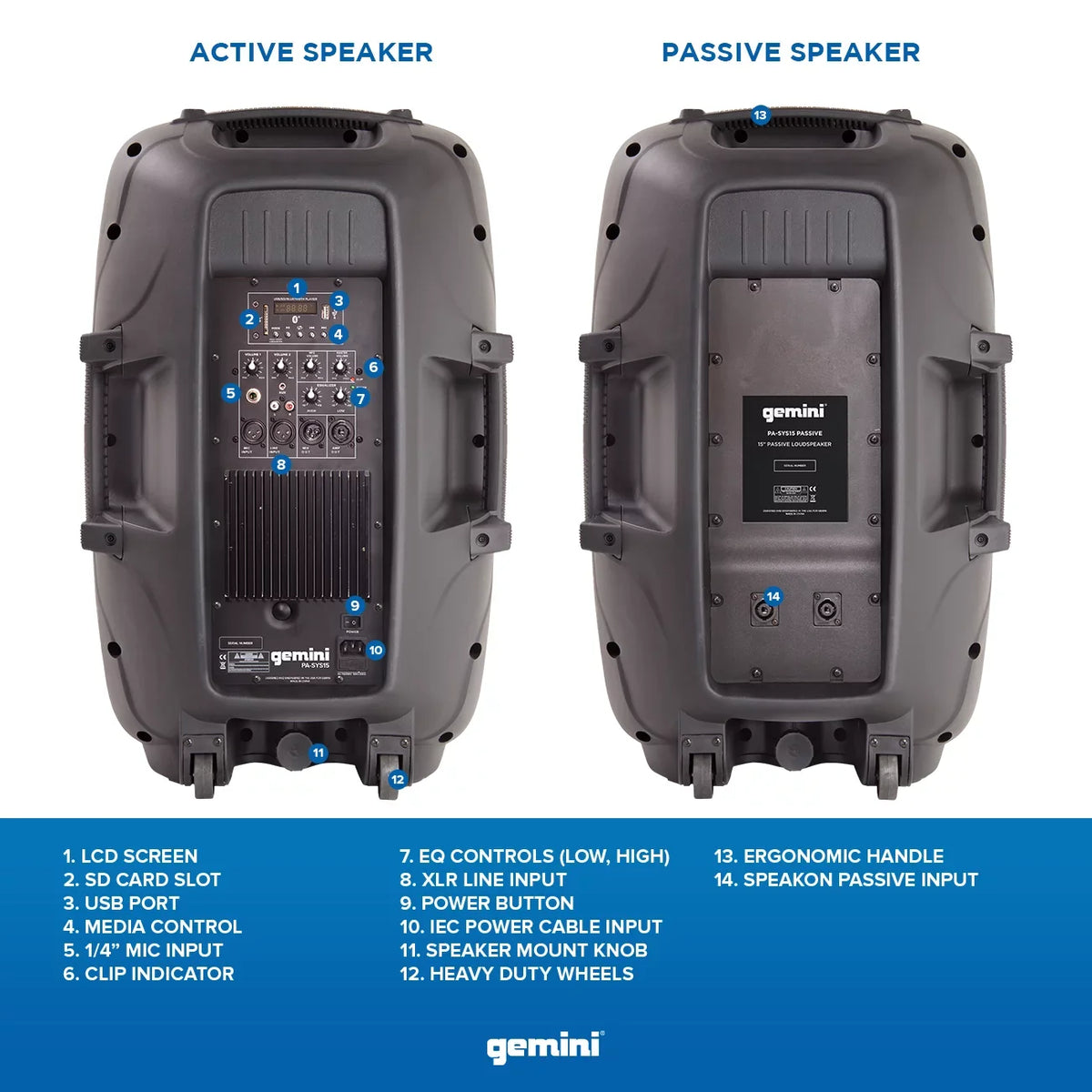 Complete Speaker Dual Gemini PA Package PA-SYS15