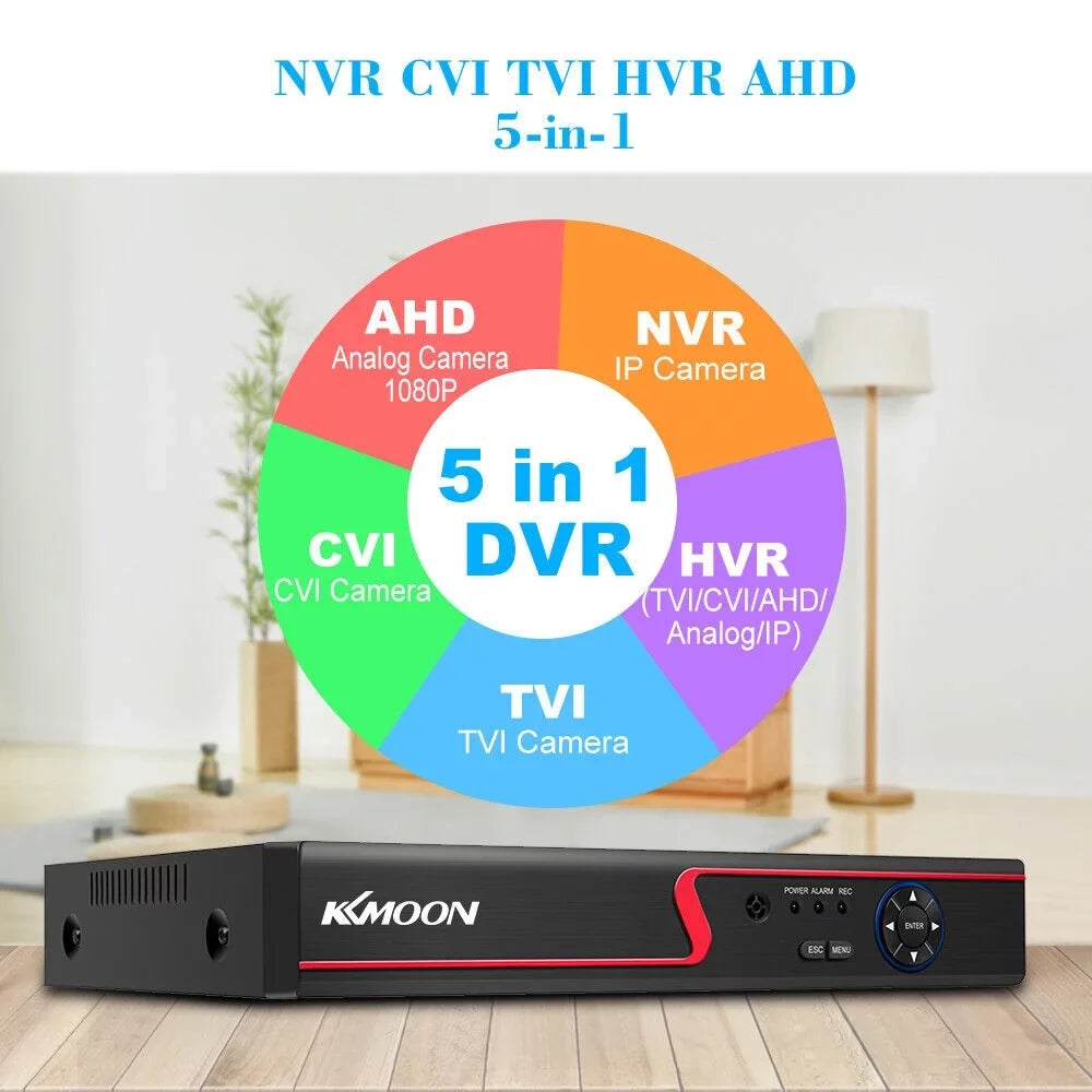 Recorder Video High Phone Office 8 setup Set and DVR Home Definition for P2P Monitoring KKmoon Camera Full Recording Remote