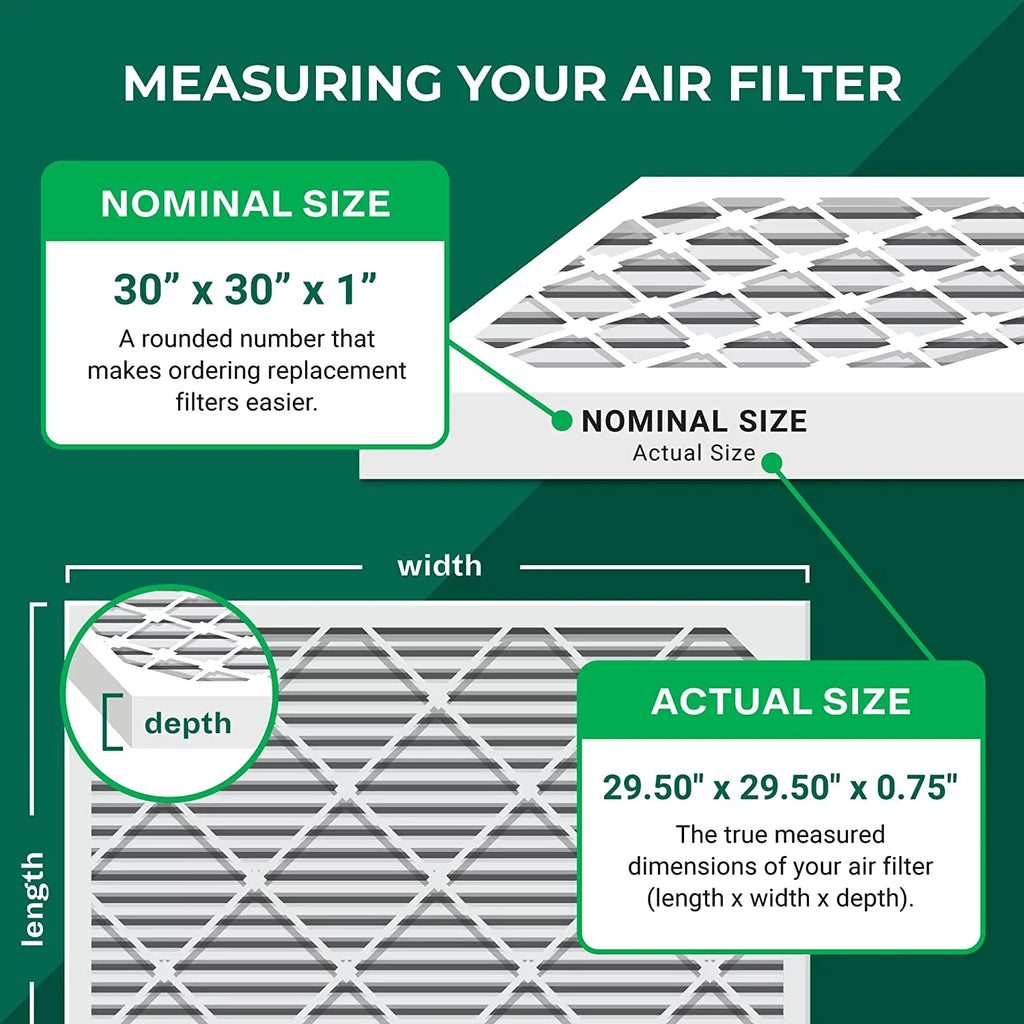 Furnace MERV Air Filters AC Pleated Filterbuy (2-Pack) 30x30x1 HVAC 8