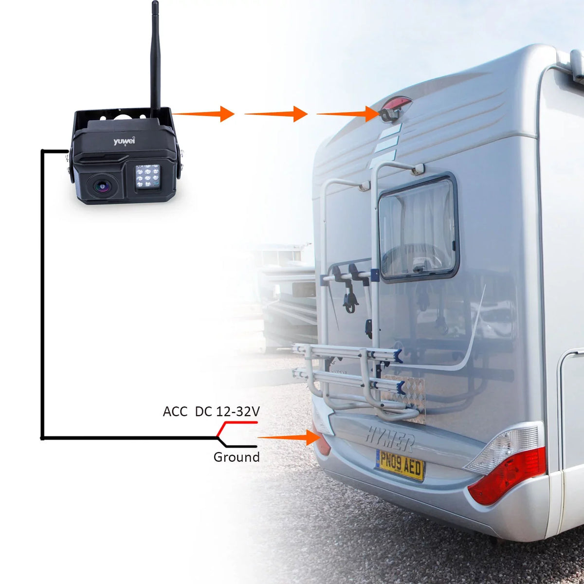 Definition Wireless for High Camera Trucks, Backup Yuwei Vision YW-AHD0628 Cars, and RVs, Trailers Night with Digital