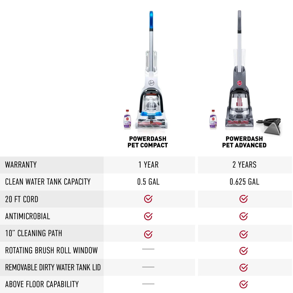 Antimicrobial Pet Carpet Brushes Cleaner Pet FH50710 with Hoover Compact PowerDash