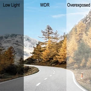 Action Dash Lens, Motorcycle Vision Motorcycle WDR, 170° Angle Super Camera, Recording 2K Cam Camera, Wide VSYSTO Loop Night WiFi Helmet Portable Waterproof Bike