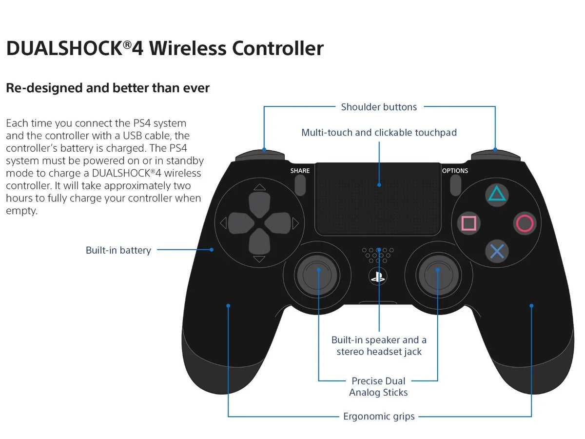 DualShock Wireless 4 White Glacier Controller [Sony] PlayStation