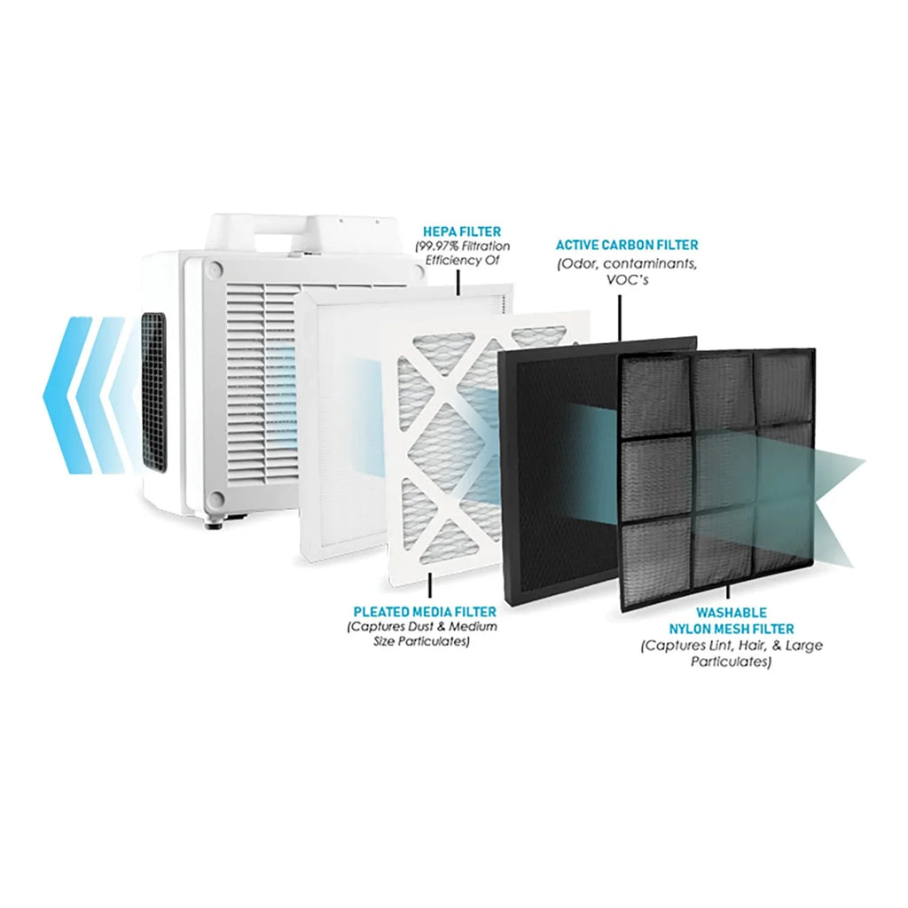 HEPA XPOWER Professional Air 4-Stage-Filtration Scrubber X-3780
