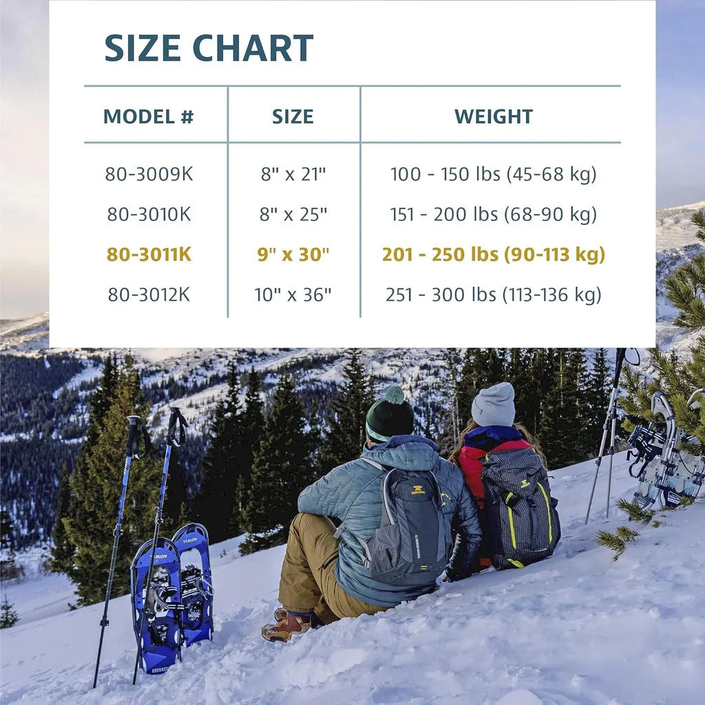 Advanced 930 Snowshoe Charlies Kit,