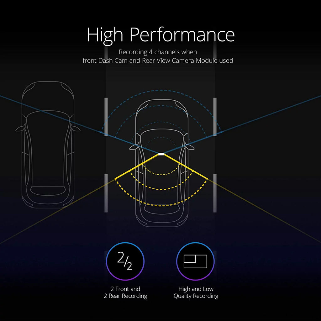 SD - Protects Pack Dash 32GB All and Case Go from Cameras Carrying Nextbase Fits U3 Dash Camera with Nextbase