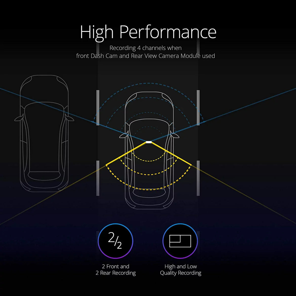 SD - Protects Pack Dash 32GB All and Case Go from Cameras Carrying Nextbase Fits U3 Dash Camera with Nextbase