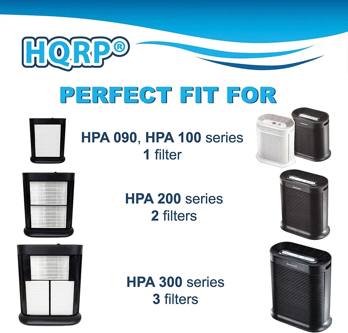 with Filter HPA-090 HPA-300 HPA-200 HPA300 HRF-R1 2-Pack Compatible fits Filter HRF-R3 HQRP HPA090 models Honeywell HRF-R2 HPA200 Replacement R HPA-100 HPA100 HPA250 HEPA HPA-250