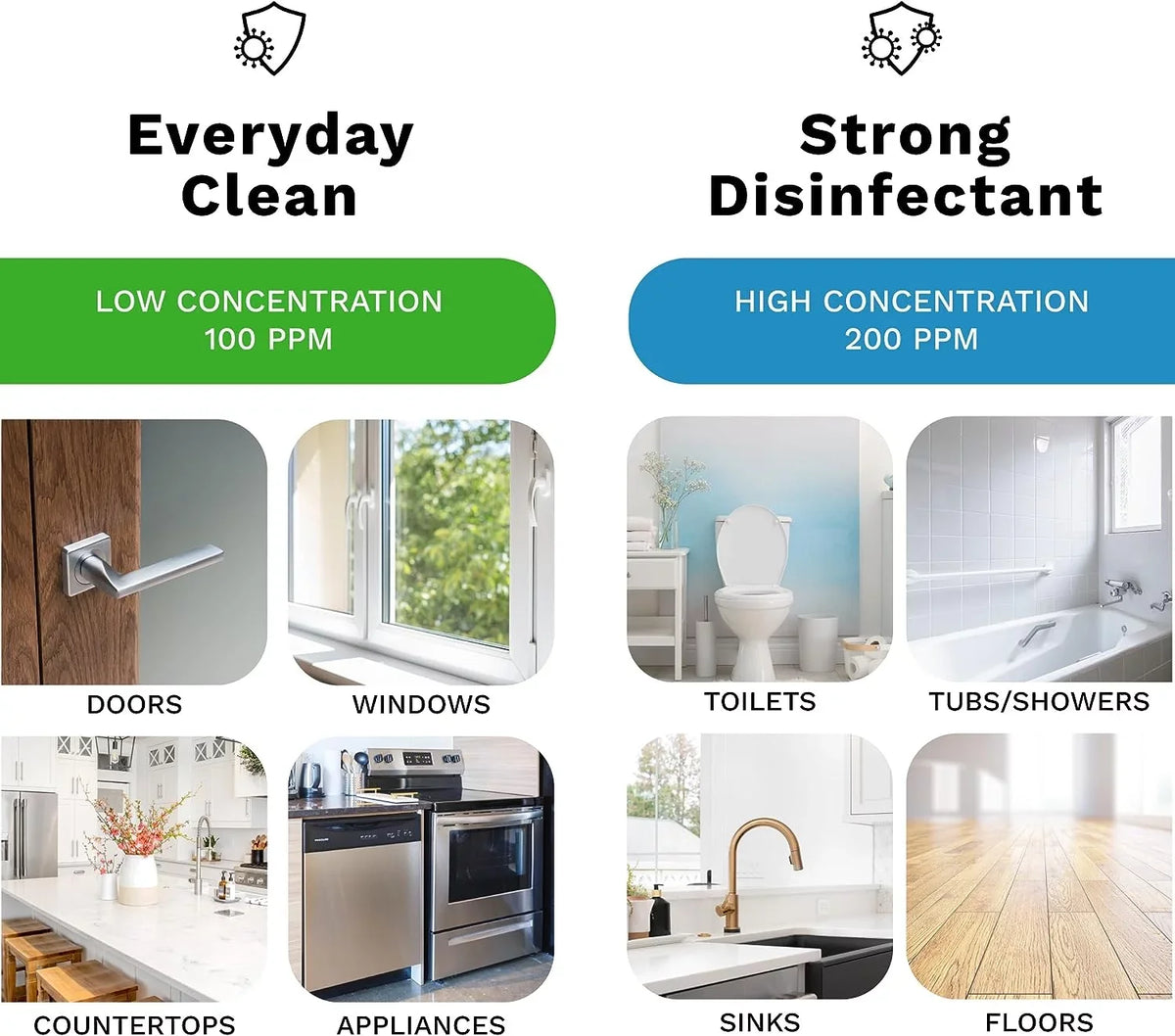 HOCL | at | DH Pets 99.9% Odor Eliminator of Surface Create Cleaner Cleaning Multi Supplies Lifelabs | - | Purpose Mildew Germs Smoking Generator Home & Eliminates Disinfectant Household Aaira Mold