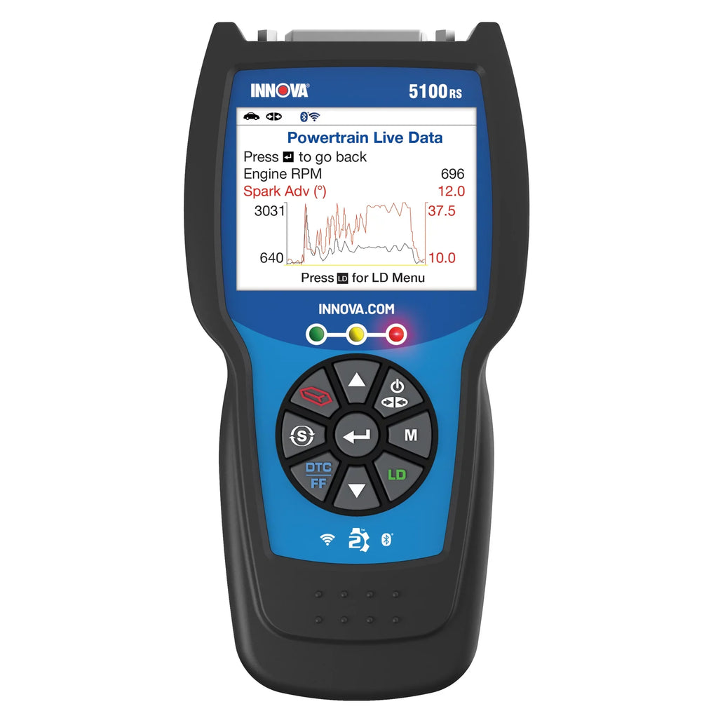 Reader FixAssist Scanner OBD2 Diagnostic Code Vehicle INNOVA 5100RS