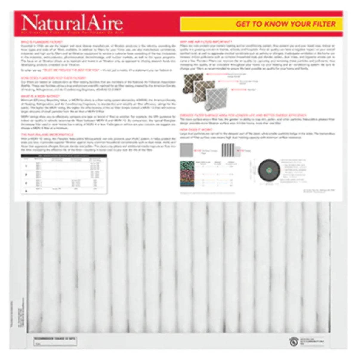 10 NaturalAire 85256.01175235 pack) 17.5x23.5x1 (6 Microparticle Filters MERV