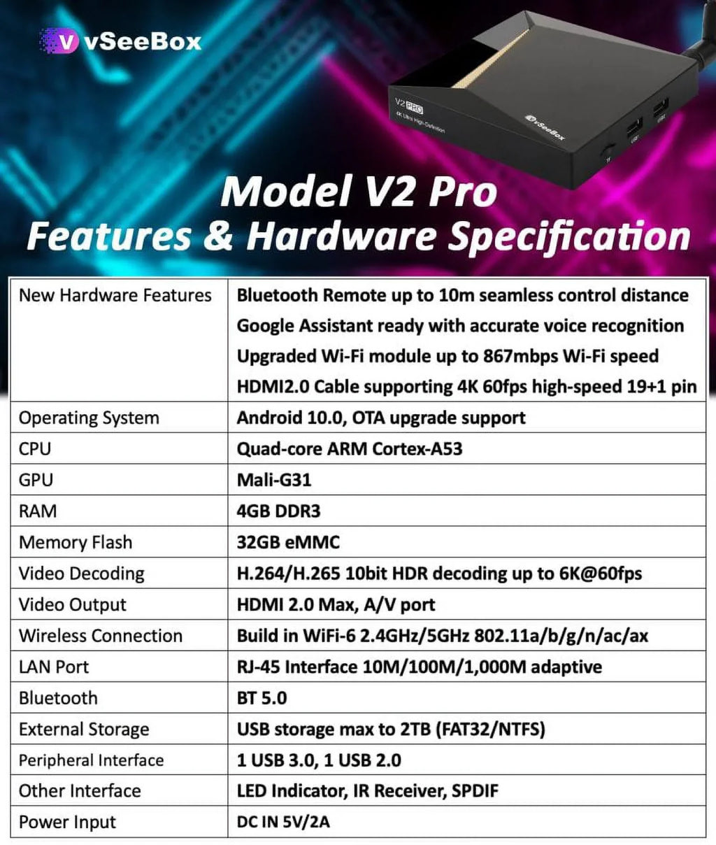 Wi-Fi Upgraded V2pro 2023 6k & Voice vSeeBox w/Bluetooth Remote